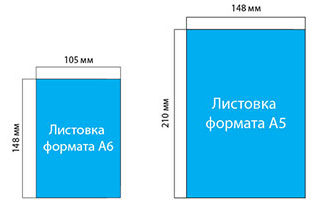 Листовка А5 и А6 размера